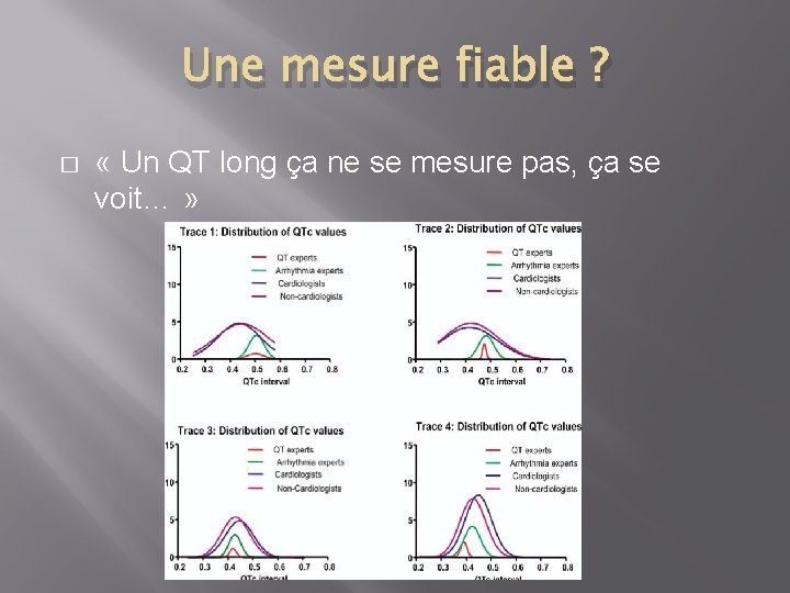 Une mesure fiable ? � « Un QT long ça ne se mesure pas,