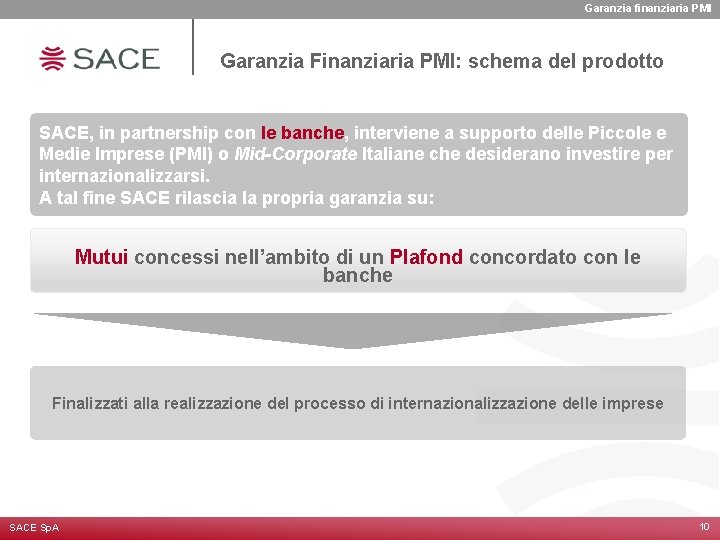 Garanzia finanziaria PMI Garanzia Finanziaria PMI: schema del prodotto SACE, in partnership con le