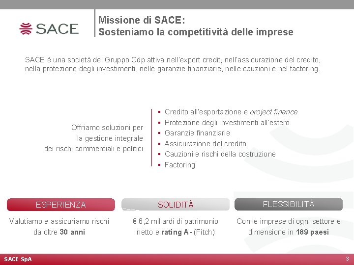 Missione di SACE: Sosteniamo la competitività delle imprese SACE è una società del Gruppo
