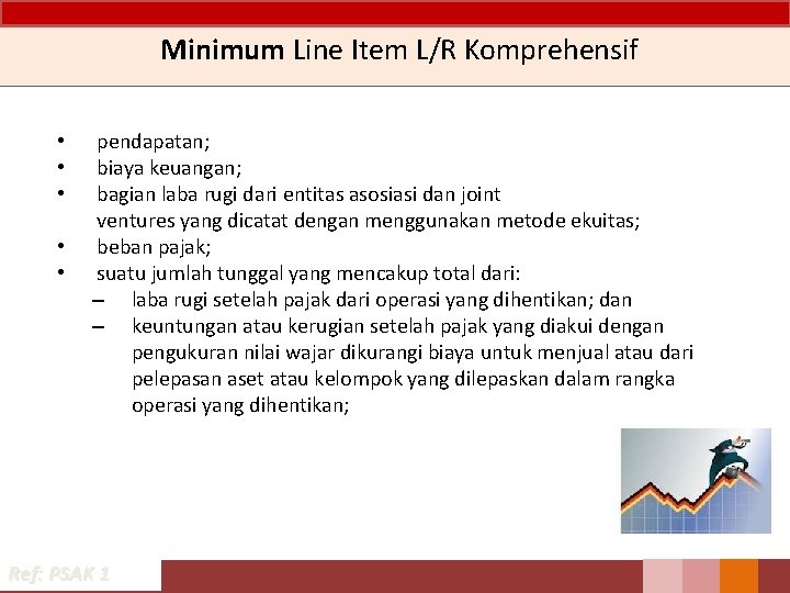 Minimum Line Item L/R Komprehensif • • • pendapatan; biaya keuangan; bagian laba rugi