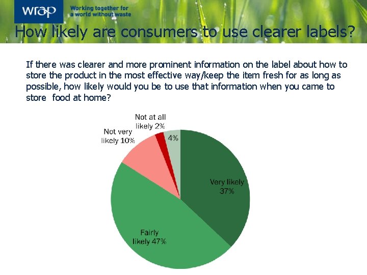 How likely are consumers to use clearer labels? If there was clearer and more