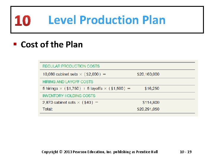 10 Level Production Plan § Cost of the Plan Copyright © 2013 Pearson Education,
