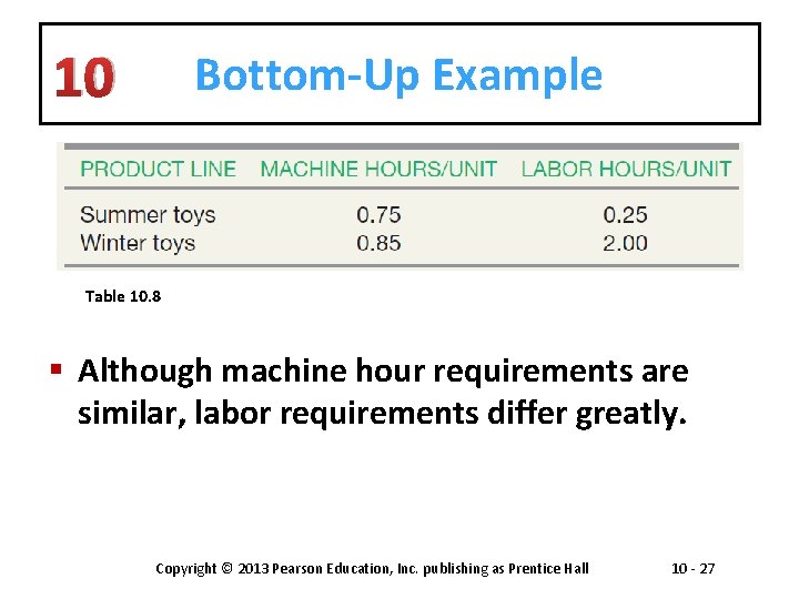10 Bottom-Up Example Table 10. 8 § Although machine hour requirements are similar, labor