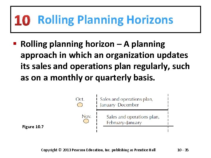 10 Rolling Planning Horizons § Rolling planning horizon – A planning approach in which