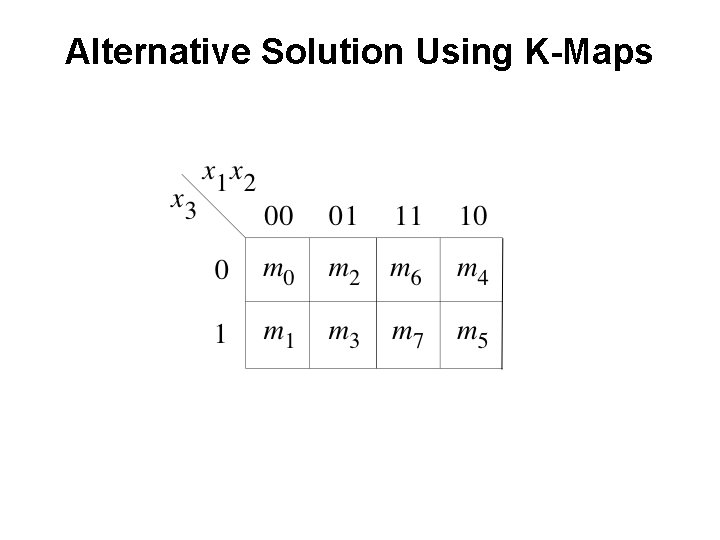 Alternative Solution Using K-Maps 