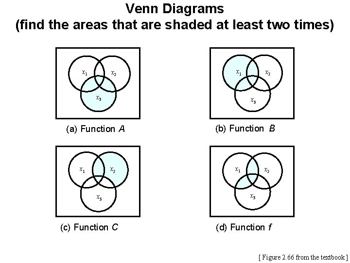 Venn Diagrams (find the areas that are shaded at least two times) x 1