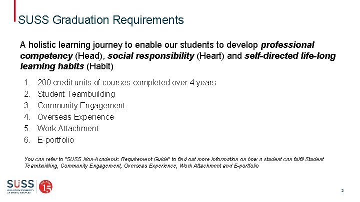 SUSS Graduation Requirements A holistic learning journey to enable our students to develop professional SUSS Graduation Requirements A holistic learning journey to enable our students to develop professional