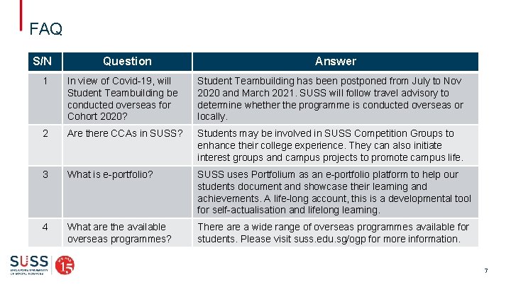 FAQ S/N Question Answer 1 In view of Covid-19, will Student Teambuilding be conducted FAQ S/N Question Answer 1 In view of Covid-19, will Student Teambuilding be conducted