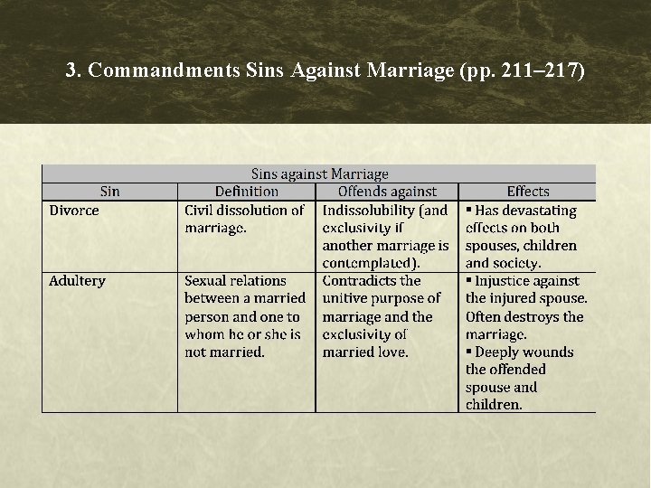 3. Commandments Sins Against Marriage (pp. 211– 217) 