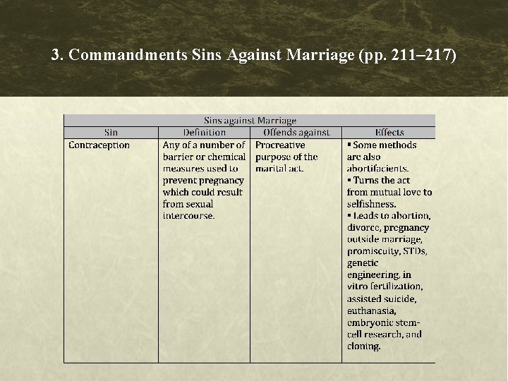 3. Commandments Sins Against Marriage (pp. 211– 217) 