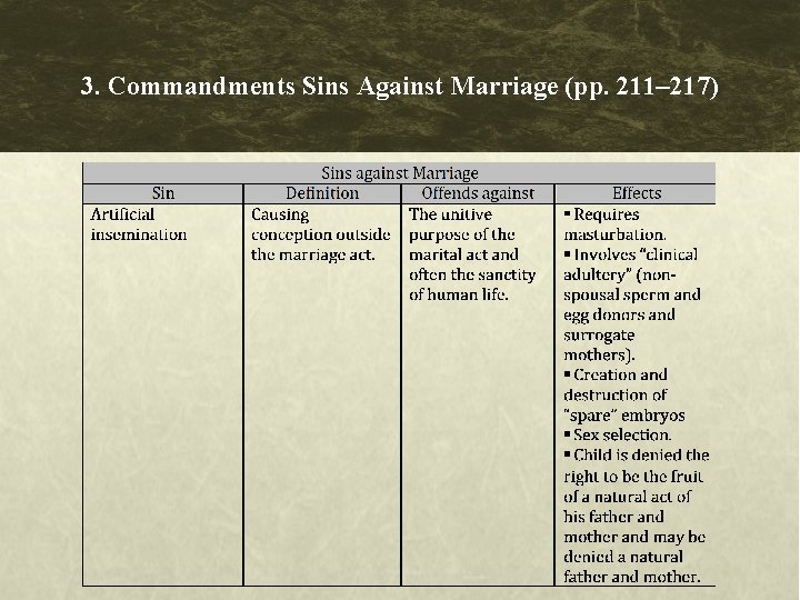 3. Commandments Sins Against Marriage (pp. 211– 217) 