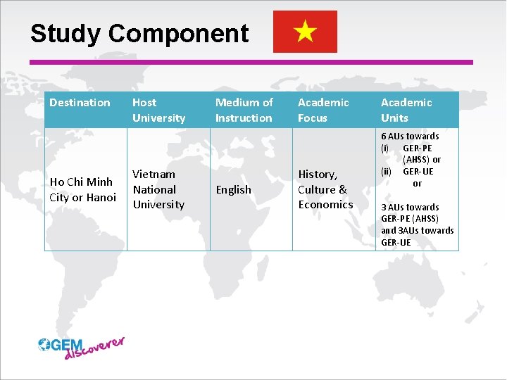 Study Component Destination Ho Chi Minh City or Hanoi Host University Vietnam National University