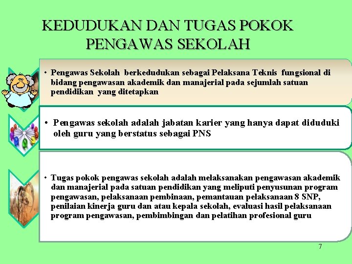 KEDUDUKAN DAN TUGAS POKOK PENGAWAS SEKOLAH • Pengawas Sekolah berkedudukan sebagai Pelaksana Teknis fungsional