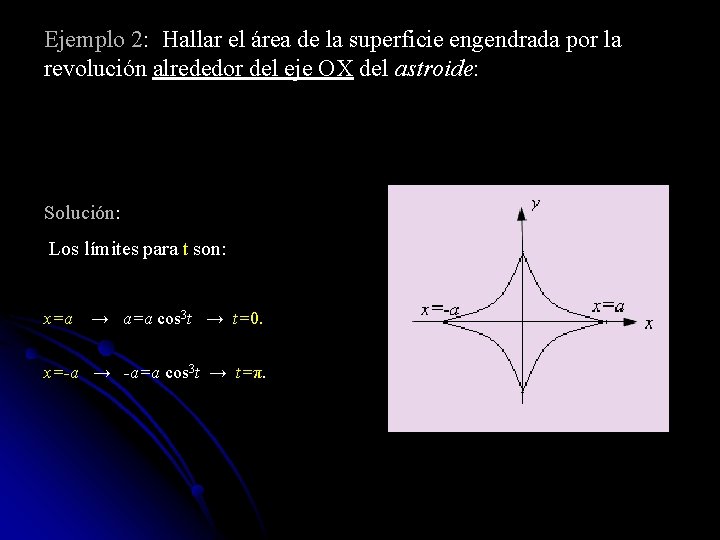 Aplicaciones de la Integral definida Clculo de reas