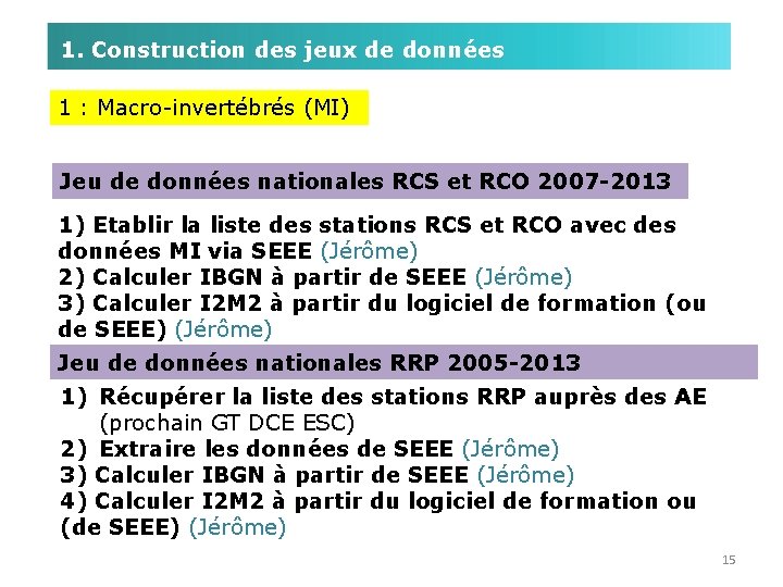 1. Construction des jeux de données 1 : Macro-invertébrés (MI) Jeu de données nationales