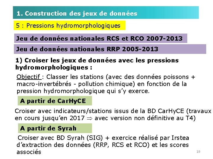 1. Construction des jeux de données 5 : Pressions hydromorphologiques Jeu de données nationales