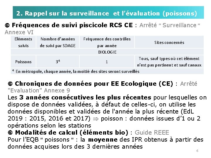 2. Rappel sur la surveillance et l’évaluation (poissons) Fréquences de suivi piscicole RCS CE