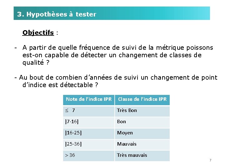 3. Hypothèses à tester Objectifs : - A partir de quelle fréquence de suivi