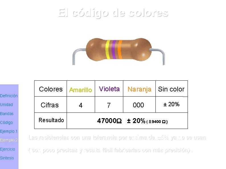 Definición Unidad El código de colores Colores Amarillo Cifras 4 Violeta 7 Naranja Sin