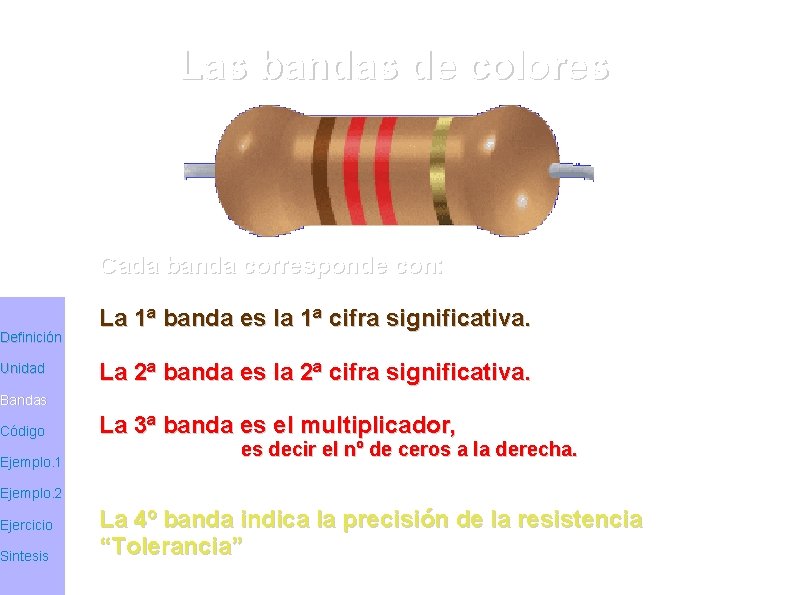 Definición Unidad Las bandas de colores Cada banda corresponde con: La 1ª banda es