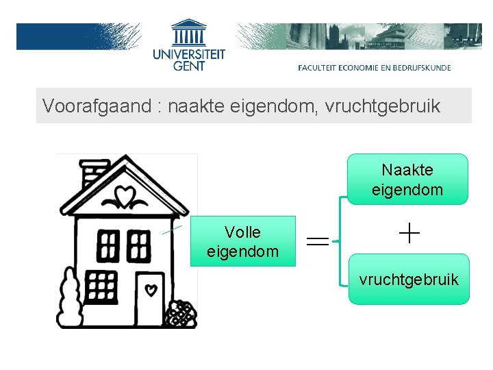 Voorafgaand : naakte eigendom, vruchtgebruik Naakte eigendom Volle eigendom = + vruchtgebruik 