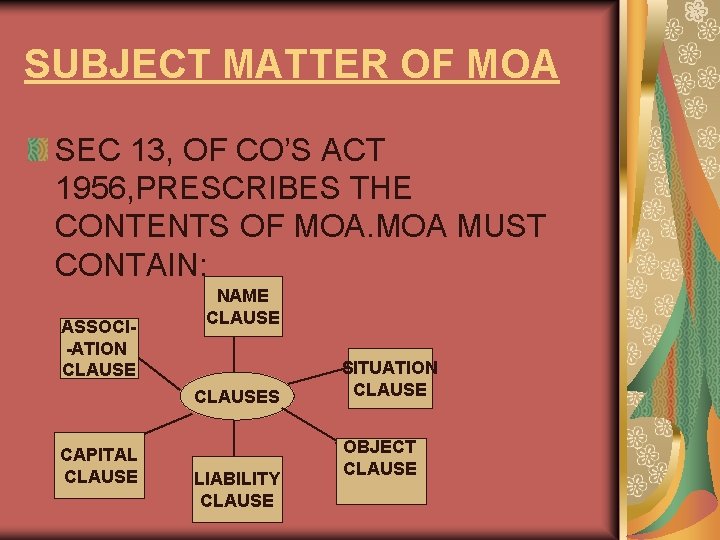 SUBJECT MATTER OF MOA SEC 13, OF CO’S ACT 1956, PRESCRIBES THE CONTENTS OF