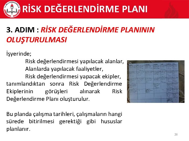 RİSK DEĞERLENDİRME PLANI 3. ADIM : RİSK DEĞERLENDİRME PLANININ OLUŞTURULMASI İşyerinde; Risk değerlendirmesi yapılacak