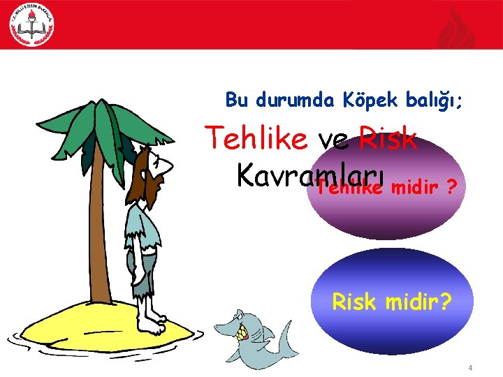 Bu durumda Köpek balığı; Tehlike ve Risk Kavramları Tehlike midir ? Risk midir? 4