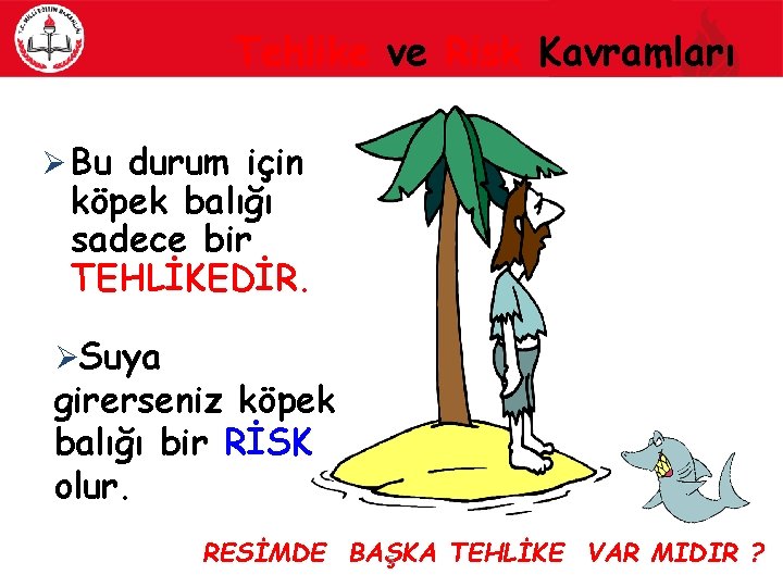 Tehlike ve Risk Kavramları Bu durum için köpek balığı sadece bir TEHLİKEDİR. Suya girerseniz