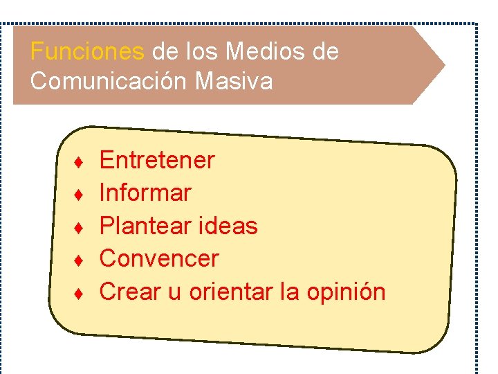 Funciones de los Medios de Comunicación Masiva ♦ ♦ ♦ Entretener Informar Plantear ideas