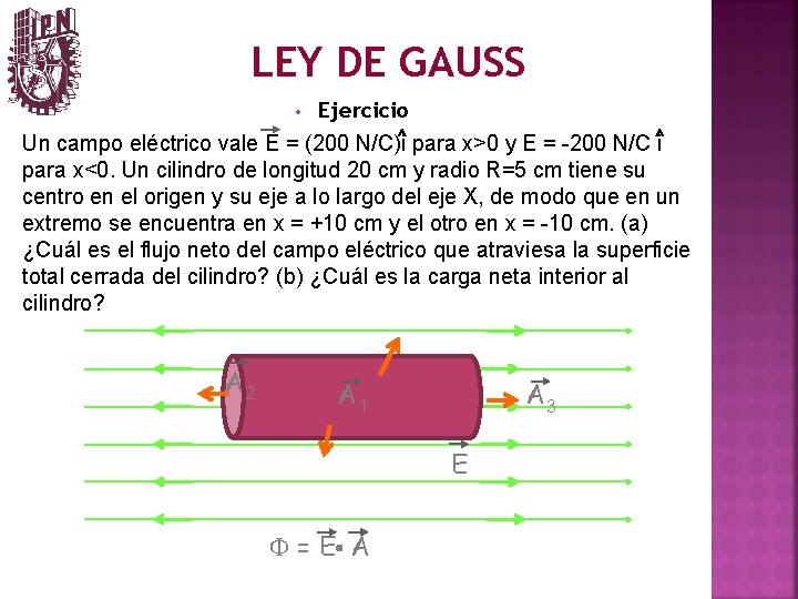 LEY DE GAUSS • Ejercicio Un campo eléctrico vale E = (200 N/C)i para