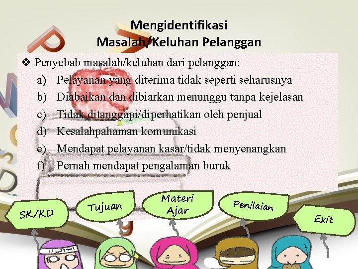 Mengidentifikasi Masalah/Keluhan Pelanggan v Penyebab masalah/keluhan dari pelanggan: a) Pelayanan yang diterima tidak seperti
