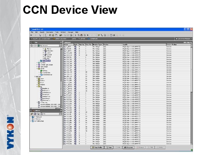 CCN Device View 
