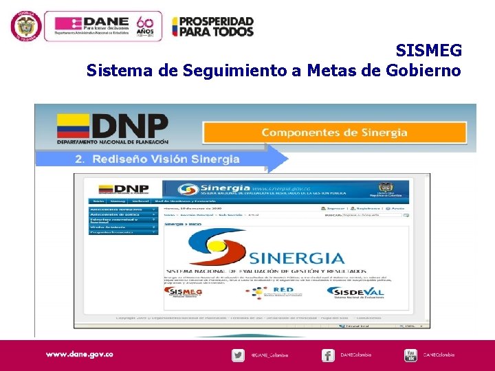 SISMEG Sistema de Seguimiento a Metas de Gobierno 