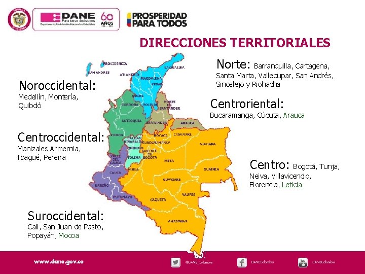 DIRECCIONES TERRITORIALES Norte: Noroccidental: Medellín, Montería, Quibdó Barranquilla, Cartagena, Santa Marta, Valledupar, San Andrés,