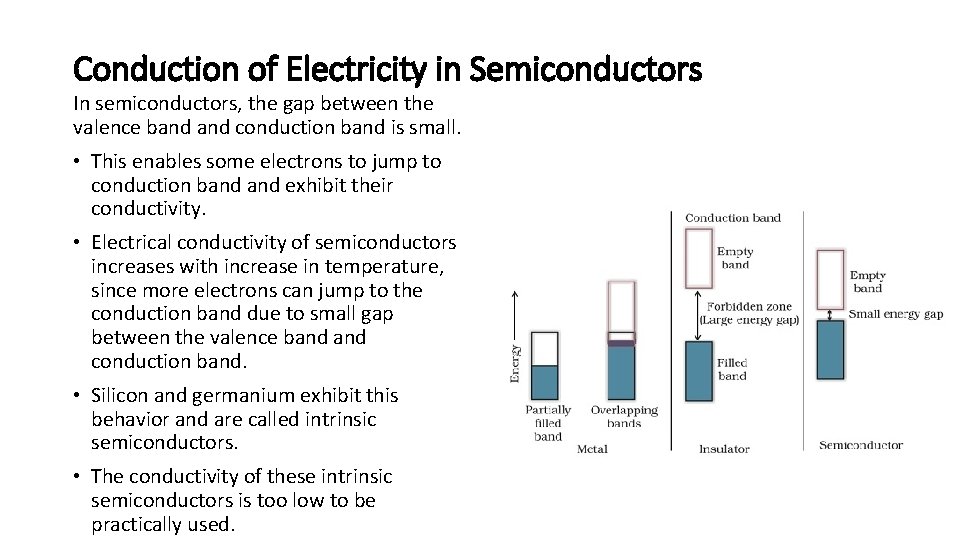Conduction of Electricity in Semiconductors In semiconductors, the gap between the valence band conduction