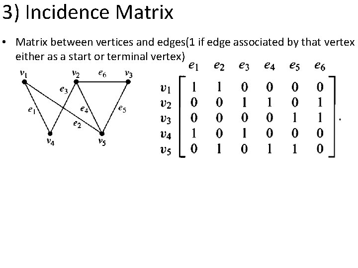 3) Incidence Matrix • Matrix between vertices and edges(1 if edge associated by that