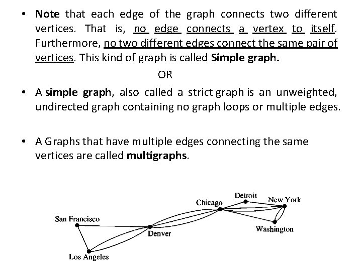  • Note that each edge of the graph connects two different vertices. That