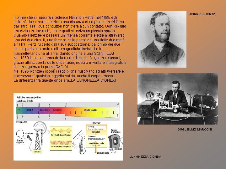 HEINRICH HERTZ Il primo che ci riuscì fu il tedesco Heinirich Hetrz: nel 1885