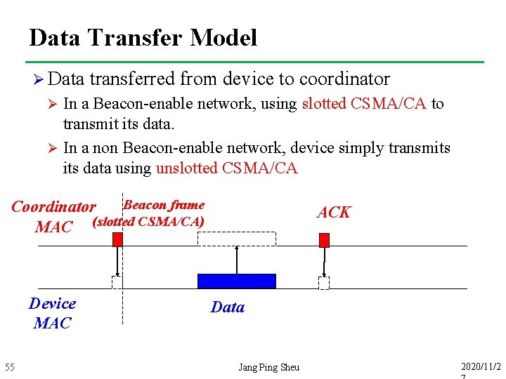 Data Transfer Model Ø Data transferred from device to coordinator In a Beacon-enable network,
