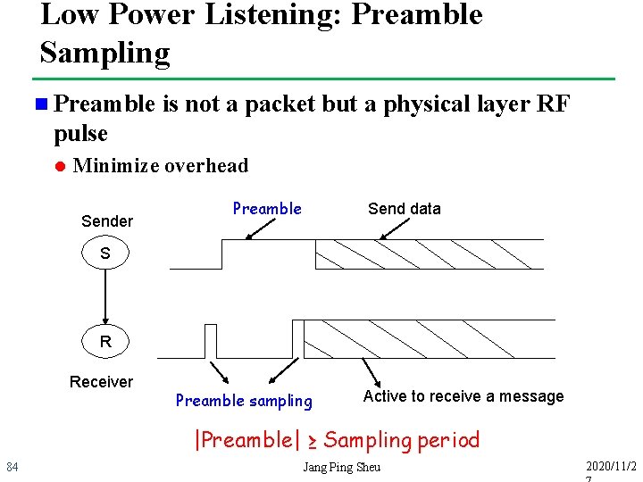 Low Power Listening: Preamble Sampling n Preamble is not a packet but a physical