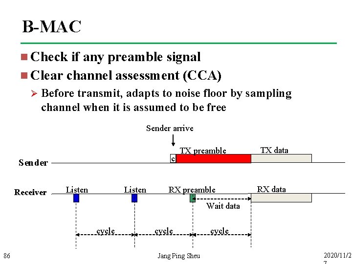 B-MAC n Check if any preamble signal n Clear channel assessment (CCA) Ø Before