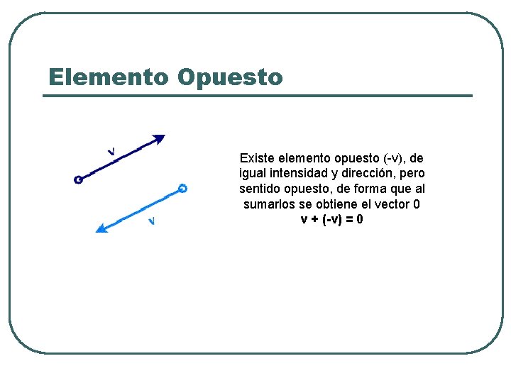 Elemento Opuesto Existe elemento opuesto (-v), de igual intensidad y dirección, pero sentido opuesto,