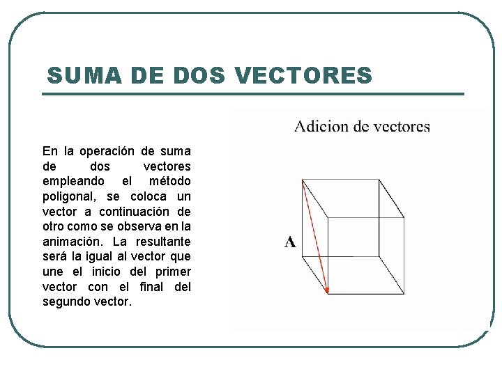 SUMA DE DOS VECTORES En la operación de suma de dos vectores empleando el