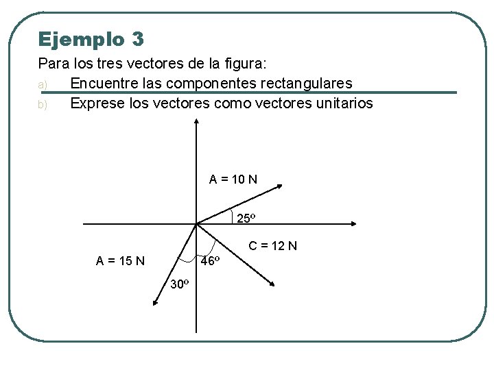 Ejemplo 3 Para los tres vectores de la figura: a) Encuentre las componentes rectangulares