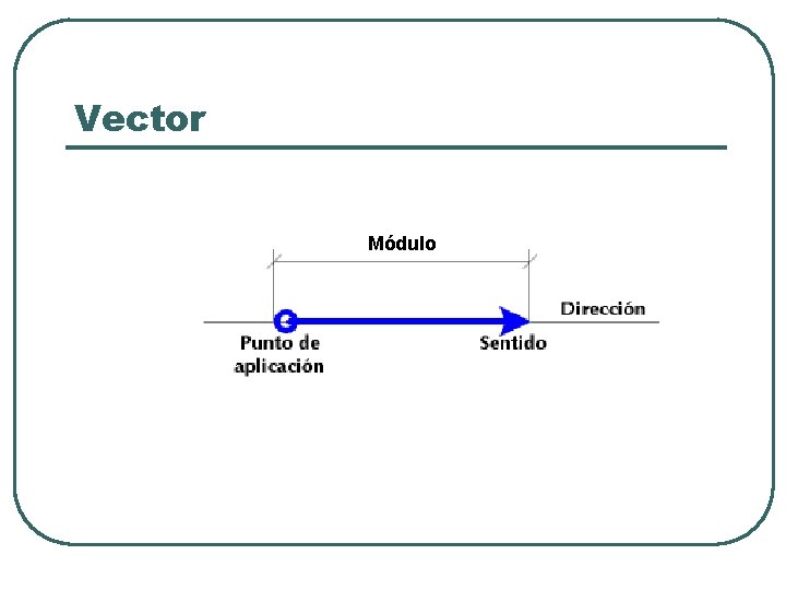 Vector Módulo 