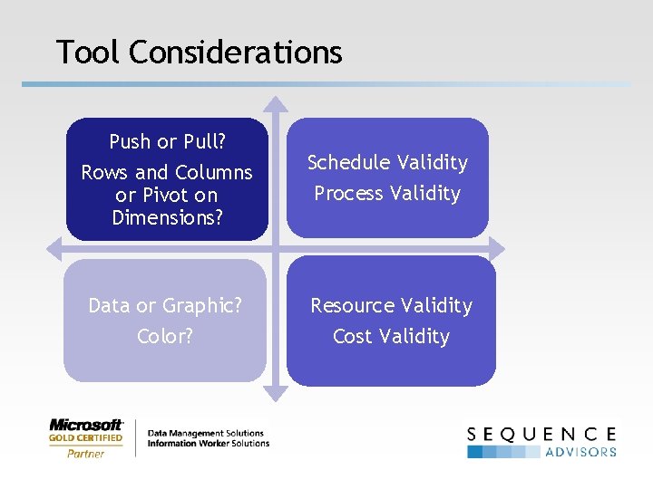 Tool Considerations Push or Pull? Rows and Columns or Pivot on Dimensions? Schedule Validity