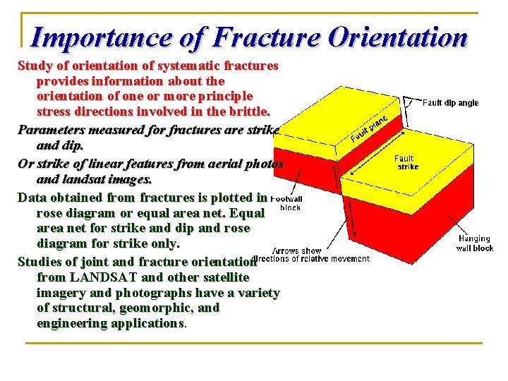 Importance of Fracture Orientation Study of orientation of systematic fractures provides information about the