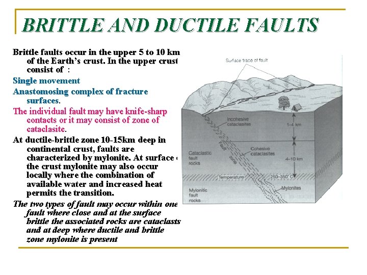 BRITTLE AND DUCTILE FAULTS Brittle faults occur in the upper 5 to 10 km BRITTLE AND DUCTILE FAULTS Brittle faults occur in the upper 5 to 10 km