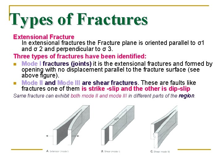 Types of Fractures Extensional Fracture In extensional fractures the Fracture plane is oriented parallel